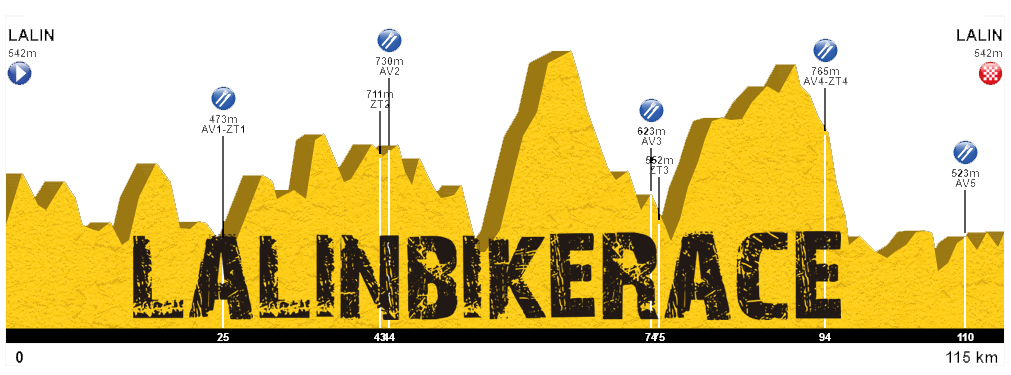 https://voltagaliciabtt.com/wp-content/uploads/2024/12/lalinbikerace-edicion-201802.jpg